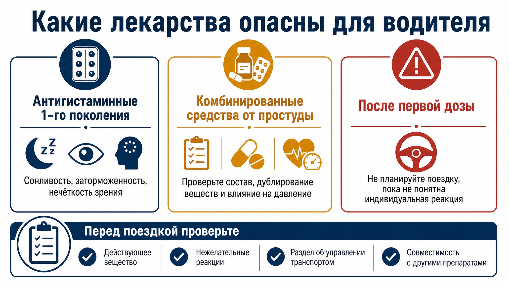 Какие лекарства опасны для водителя